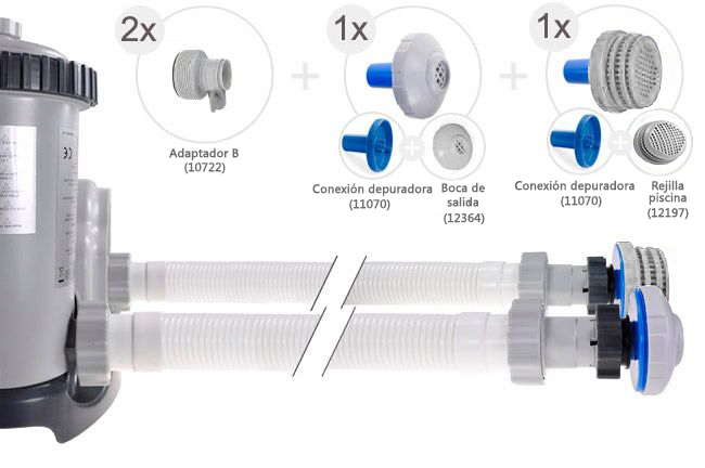 Intex filterpomp 5678 aansluiten op 32mm zwembad