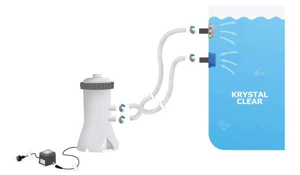 Intex filterpomp 3407 - ILLUSTRATIE Intex filterpomp 3407 - ILLUSTRATIE
