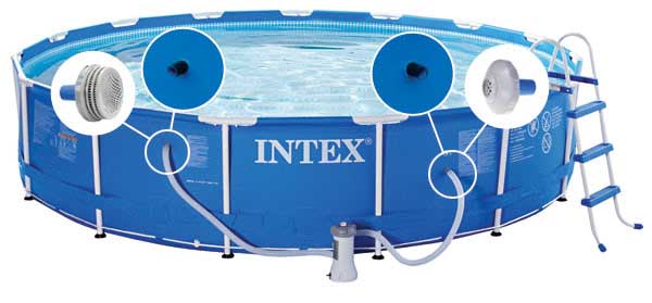 Intex filterpomp 3407 - details