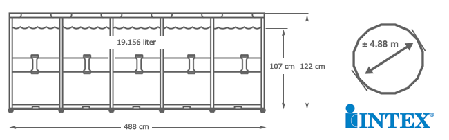 Intex ultra frame pool 488 afmetingen Intex ultra frame pool 488 afmetingen